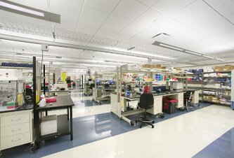 Private Laboratories